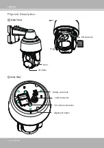 Preview for 6 page of Vivotek TS6346-EHL User Manual