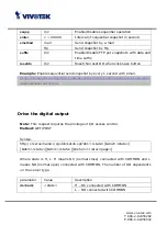 Preview for 81 page of Vivotek v User Manual