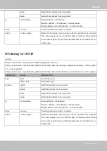 Preview for 203 page of Vivotek VC8101 User Manual