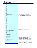 Предварительный просмотр 60 страницы Vivotek VS2402 User Manual