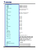 Предварительный просмотр 63 страницы Vivotek VS2402 User Manual