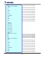 Предварительный просмотр 64 страницы Vivotek VS2402 User Manual