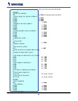 Предварительный просмотр 65 страницы Vivotek VS2402 User Manual