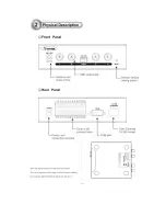 Предварительный просмотр 3 страницы Vivotek VS2403  VS2403 VS2403 Quick Installation Manual