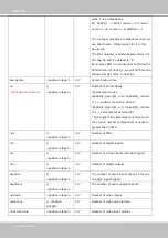 Preview for 198 page of Vivotek VS8100-v2 User Manual