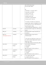 Preview for 204 page of Vivotek VS8100-v2 User Manual