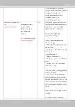 Preview for 227 page of Vivotek VS8100-v2 User Manual