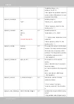 Preview for 236 page of Vivotek VS8100-v2 User Manual