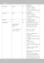 Preview for 238 page of Vivotek VS8100-v2 User Manual