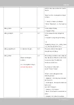 Preview for 239 page of Vivotek VS8100-v2 User Manual