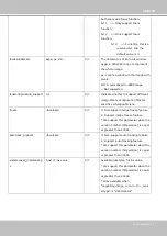 Preview for 241 page of Vivotek VS8100-v2 User Manual