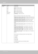 Preview for 292 page of Vivotek VS8100-v2 User Manual