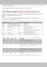 Preview for 299 page of Vivotek VS8100-v2 User Manual