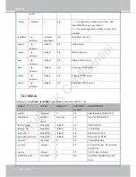 Preview for 118 page of Vivotek VS8100 User Manual