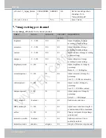 Предварительный просмотр 128 страницы Vivotek VS8100 User Manual