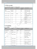 Предварительный просмотр 138 страницы Vivotek VS8100 User Manual