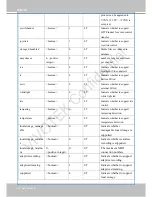 Предварительный просмотр 144 страницы Vivotek VS8100 User Manual