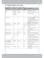 Preview for 149 page of Vivotek VS8100 User Manual