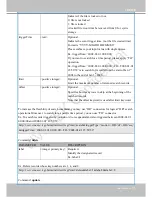 Preview for 171 page of Vivotek VS8100 User Manual