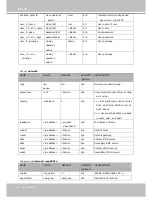 Предварительный просмотр 112 страницы Vivotek VS8102 User Manual