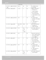 Предварительный просмотр 120 страницы Vivotek VS8102 User Manual