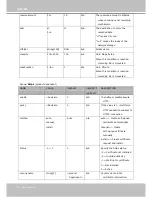 Предварительный просмотр 140 страницы Vivotek VS8102 User Manual