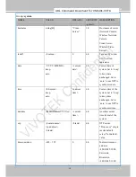 Предварительный просмотр 113 страницы Vivotek VS8401 User Manual