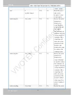 Предварительный просмотр 118 страницы Vivotek VS8401 User Manual