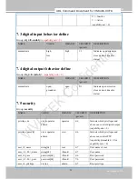 Предварительный просмотр 121 страницы Vivotek VS8401 User Manual