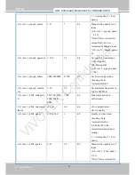 Предварительный просмотр 132 страницы Vivotek VS8401 User Manual