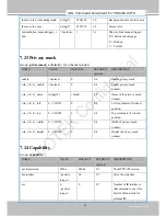 Предварительный просмотр 143 страницы Vivotek VS8401 User Manual