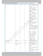 Предварительный просмотр 145 страницы Vivotek VS8401 User Manual