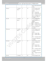 Предварительный просмотр 146 страницы Vivotek VS8401 User Manual