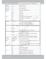 Предварительный просмотр 166 страницы Vivotek VS8401 User Manual