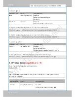 Предварительный просмотр 176 страницы Vivotek VS8401 User Manual