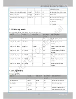 Предварительный просмотр 217 страницы Vivotek VS8401 User Manual