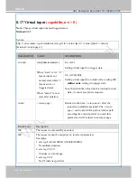 Предварительный просмотр 246 страницы Vivotek VS8401 User Manual