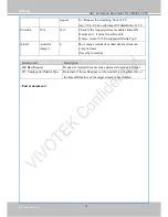 Предварительный просмотр 248 страницы Vivotek VS8401 User Manual