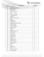 Preview for 7 page of Vivotion 8001E Instruction Manual