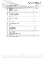Preview for 7 page of Vivotion HG 5001 Instruction Manual