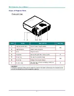 Preview for 10 page of vivtek D966HD Series User Manual