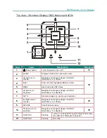 Preview for 11 page of vivtek D966HD Series User Manual