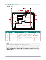 Preview for 14 page of vivtek D966HD Series User Manual