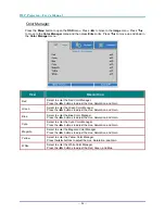 Preview for 32 page of vivtek D966HD Series User Manual