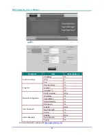 Preview for 46 page of vivtek D966HD Series User Manual