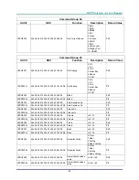 Preview for 73 page of vivtek D966HD Series User Manual