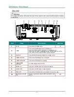 Preview for 13 page of vivtek dh558 series User Manual