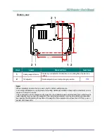 Preview for 14 page of vivtek dh558 series User Manual