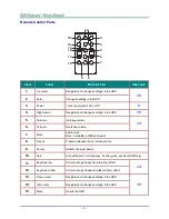 Preview for 15 page of vivtek dh558 series User Manual