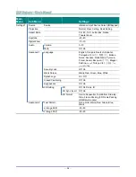 Preview for 27 page of vivtek dh558 series User Manual